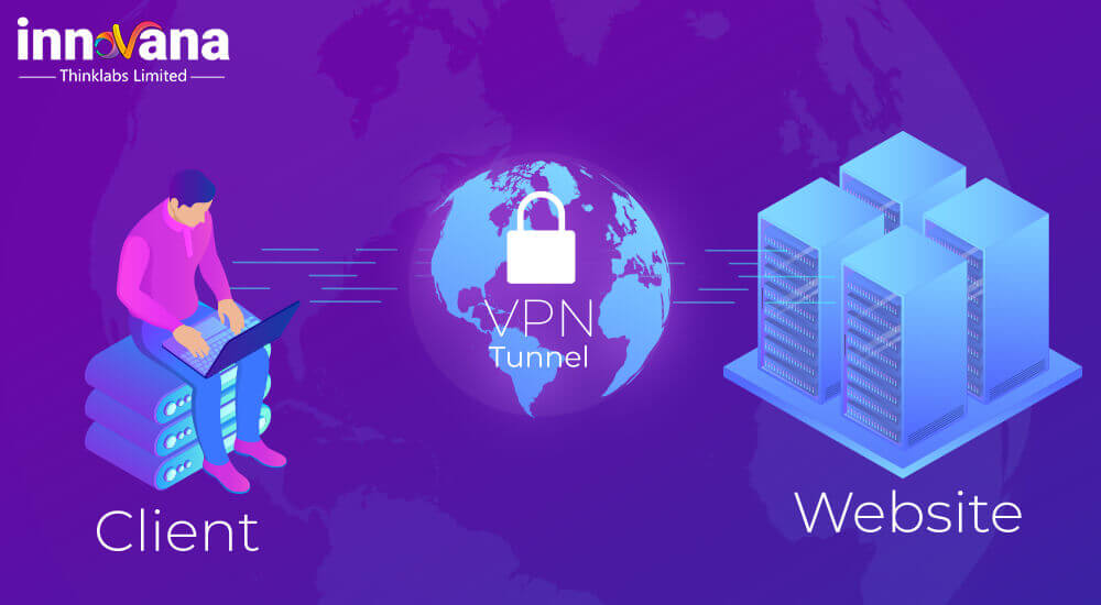 Best Free VPN for Windows