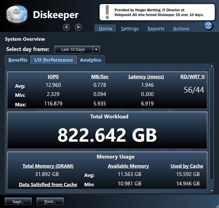 DymaxIO (Condusiv Diskeeper)- Disk Defragmenter Program