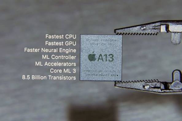A13 Bionic Chip