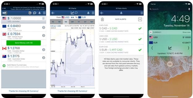 best currency converter app without internet