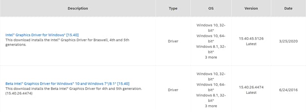 click on appropriate intel driver