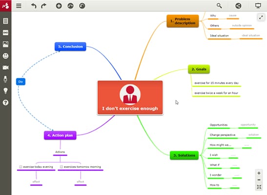 slant best mind mapping software mac