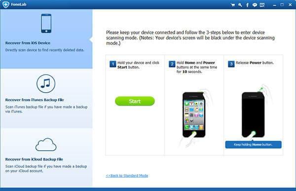 FoneLab iPhone Data Recovery FoneLab iPhone Data Recovery