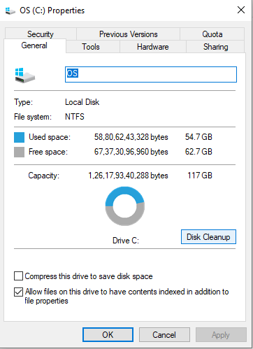 C drive properties