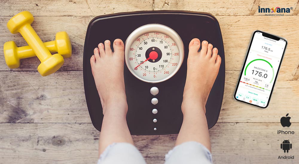 Best-Free-Weight-loss-apps-of-2020
