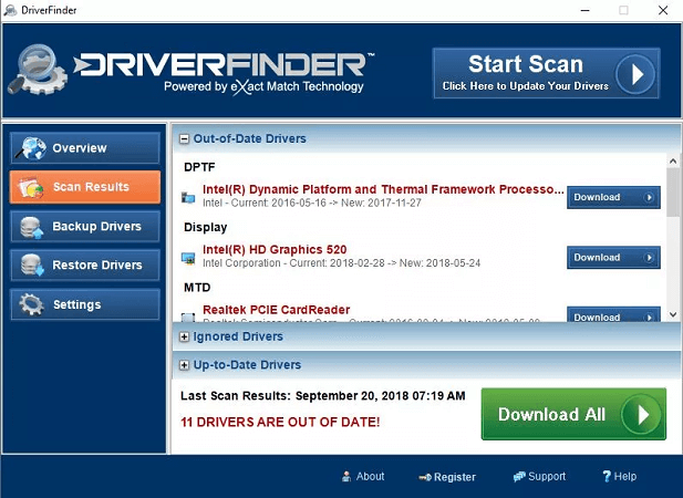 Scan Results of driverfinder