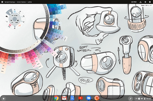 Concepts