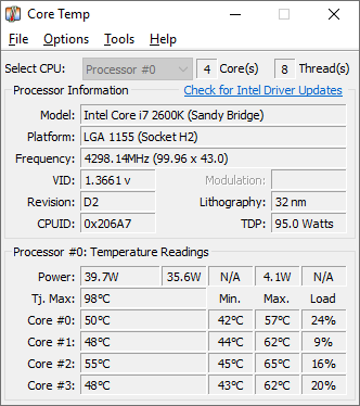 Core Temp- CPU temp monitor for Windows 10