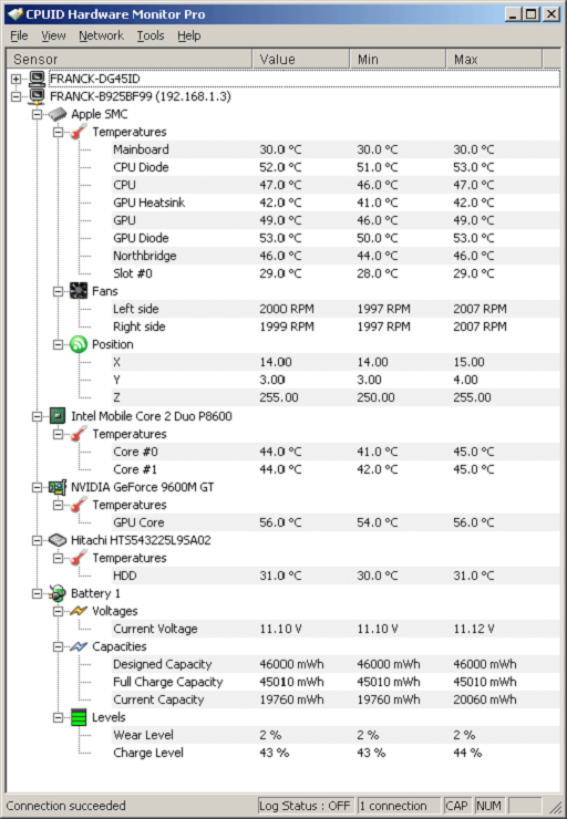 HW monitor- benchmarking and windows 10 temperature monitor software