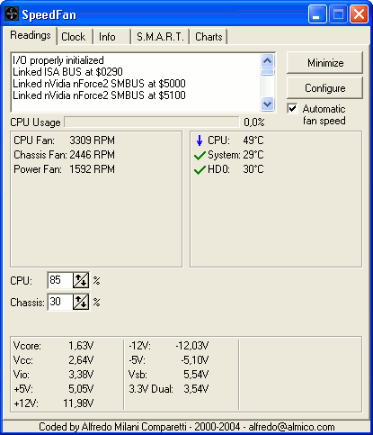 SpeedFan- best computer temperature monitors