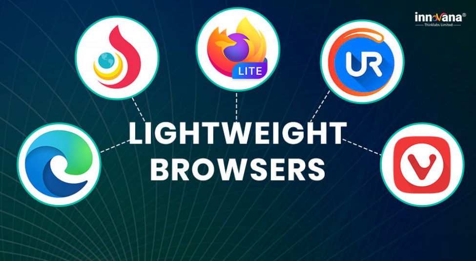 10 Best Lightweight Browsers of 2021 (Windows/Mac)