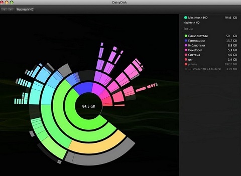 DaisyDisk- Best Memory Cleaner For Mac
