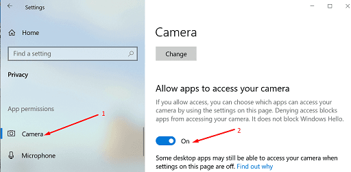 fix Zoom camera not working- Allow apps to access your camera