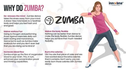 best-zumba-apps-infographic
