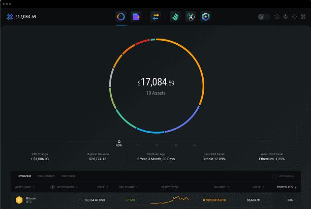 Exodus- Our top pick for beginners