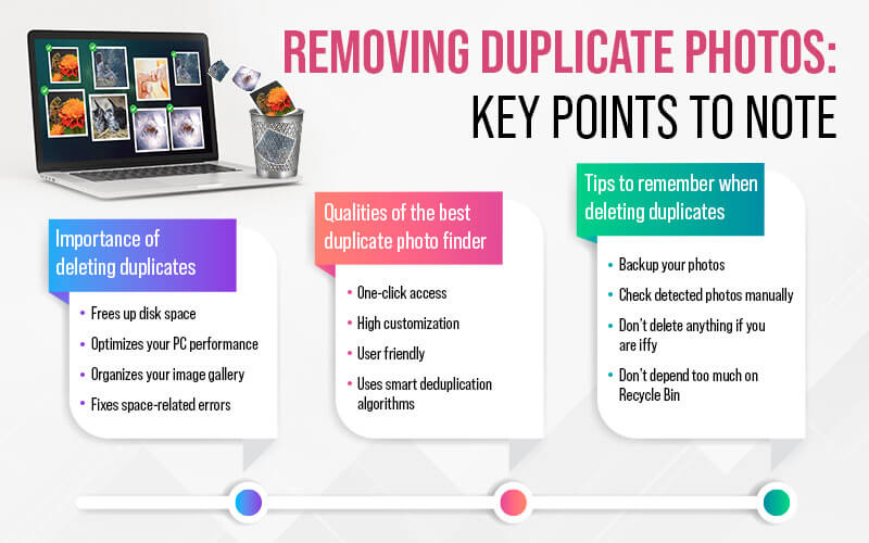 Removing duplicate photos Keypoints to note 