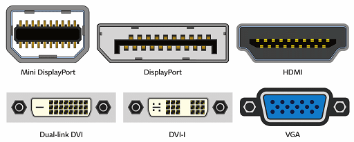 Make sure your computer is compatible with triple monitors