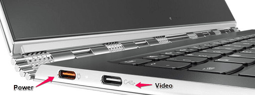 Checking the ports on a laptop
