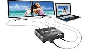 A multi-display adapter